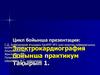 Электрокардиография бойынша практикум