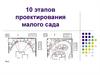 10 этапов проектирования малого сада