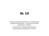 Знаки препинания в сложном предложении с различными видами связи. Сложное предложение с разными видами связи