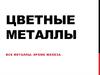 Цветные металлы. Все металлы, кроме железа
