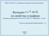 Функции y = x^-n, их свойства и графики