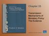 Transmission mechanisms of monetary policy: the evidence