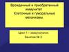 Врожденный и приобретенный иммунитет. Клеточные и гуморальные механизмы