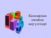 Қалалардың оңтайлы жер үлгілері