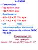 Анемии. Картина крови. Патологические включения