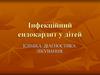 Інфекційний ендокардит у дітей