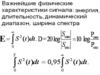Физические характеристики сигнала