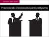 Prawicowość i lewicowość partii politycznej
