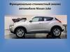 Функционально-стоимостный анализ автомобиля Nissan Juke