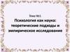 Психология как наука: теоретические подходы и эмпирическое исследование