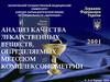 Анализ качества лекарственных веществ, определяемых методом комплексонометрии