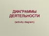 Диаграммы деятельности