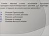 Тестові завдання по лікарським засобам