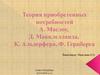 Теория приобретенных потребностей