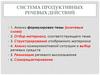 Система продуктивных речевых действий