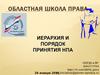 Иерархия и порядок принятия НПА