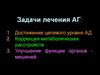 Лечение артериальной гипертензии