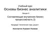 Основы бизнес аналитики. Лекция 9 (часть 2). Составляющая внутренних бизнес-процессов