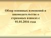 Обзор основных изменений в законодательстве о страховых взносах с 01.01.2016 года