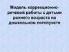 Модель коррекционно-речевой работы с детьми раннего возраста на дошкольном логопункте