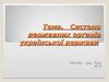 Система державних органів української держави