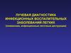 Лучевая диагностика инфекционных воспалительных заболеваний легких