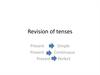 Revision of tenses