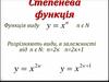 Степенева функція