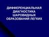 Диференциальная диагностика шаровидных образований лёгких