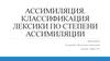 Ассимиляция. Классификация лексики по степени ассимиляции
