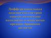 Дифференциальная диагностика острой гинекологической патологии и патологии органов брюшной полости