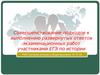 Совершенствование подходов к выполнению развернутых ответов экзаменационных работ участниками ЕГЭ по истории