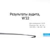 Результаты аудита, W’22