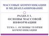 Основы теории коммуникации
