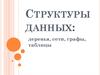 Структуры данных: деревья, сети, графы, таблицы