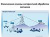 Физические основы когерентной обработки сигналов