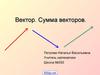 Вектор. Сумма векторов