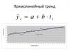 Прямолинейный тренд