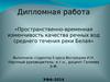 Пространственно-временная изменчивость качества речных вод среднего течения реки Белая