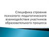 Сущность и составляющие образовательного процесса. Основные участники образовательного процессаго процесса