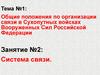 Общие положения по организации связи в сухопутных войсках. Система связи. (Тема 1.2)