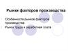 Рынки факторов производства