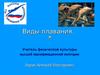 Виды плавания