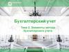 Элементы метода бухгалтерского учета