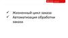 Жизненный цикл заказа. Автоматизация обработки заказа (1С:Битрикс)