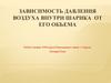 Зависимость давления воздуха внутри шарика от его объема