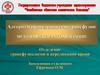 Алгоритм проведения гемотрансфузии