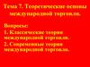 Теоретические основы международной торговли