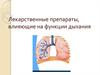 Лекарственные препараты, влияющие на функции дыхания