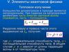 Элементы квантовой физики. Тепловое излучение